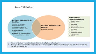 Form GST EWB-01
 