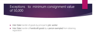 Exceptions to minimum consignment value
of 50,000
 Inter-State transfer of goods by principal to job- worker
 Inter-State transfer of handicraft goods by a person exempted from obtaining
registration
 