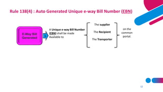 12
E-Way Bill
Generated
A Unique e-way Bill Number
(EBN) shall be made
Available to
The supplier
The Recipient
The Transporter
on the
common
portal.
Rule 138(4) : Auto Generated Unique e-way Bill Number (EBN)
 
