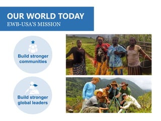 Build stronger
communities
Build stronger
global leaders
OUR WORLD TODAY
EWB-USA’S MISSION
 