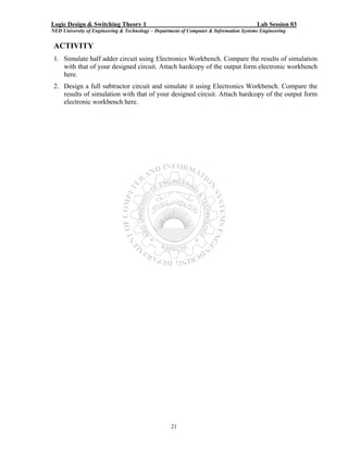 Logic Design & Switching Theory 1                                                       Lab Session 03
NED University of Engineering & Technology – Department of Computer & Information Systems Engineering


 ACTIVITY
 1. Simulate half adder circuit using Electronics Workbench. Compare the results of simulation
    with that of your designed circuit. Attach hardcopy of the output form electronic workbench
    here.
 2. Design a full subtractor circuit and simulate it using Electronics Workbench. Compare the
    results of simulation with that of your designed circuit. Attach hardcopy of the output form
    electronic workbench here.




                                                   21
 