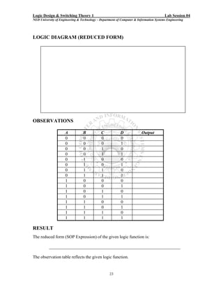Logic Design & Switching Theory 1                                                       Lab Session 04
NED University of Engineering & Technology – Department of Computer & Information Systems Engineering




LOGIC DIAGRAM (REDUCED FORM)




OBSERVATIONS

                     A           B           C            D              Output
                     0           0           0            0
                     0           0           0            1
                     0           0           1            0
                     0           0           1            1
                     0           1           0            0
                     0           1           0            1
                     0           1           1            0
                     0           1           1            1
                     1           0           0            0
                     1           0           0            1
                     1           0           1            0
                     1           0           1            1
                     1           1           0            0
                     1           1           0            1
                     1           1           1            0
                     1           1           1            1

RESULT
The reduced form (SOP Expression) of the given logic function is:

           ____________________________________________________________

The observation table reflects the given logic function.


                                                   23
 