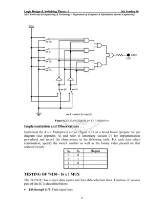 Logic Design & Switching Theory 1                                                       lab Session 06
NED University of Engineering & Technology – Department of Computer & Information Systems Engineering




                            Figure 6.2: Circuit Diagram for 4 x 1 Multiplexer

Implementation and Observations
Implement the 4 x 1 Multiplexer circuit (figure 6.2) on a bread board (prepare the pin
diagram (use appendix A) and refer to laboratory session 01 for implementation
procedure) and record the observations in the following table. For each data select
combination, specify the switch number as well as the binary value present on that
selected switch.
                               S1     S0          Output
                               0       0
                               0       1
                               1       0
                               1       1

TESTING OF 74150 - 16 x 1 MUX
The 74150 IC has sixteen data inputs and four data-selection lines. Function of various
pins of this IC is described below:
•   E0 through E15: Data input lines

                                                   31
 