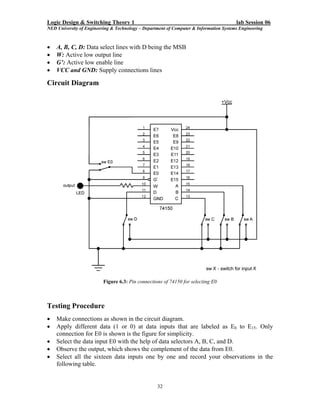 Logic Design & Switching Theory 1                                                       lab Session 06
NED University of Engineering & Technology – Department of Computer & Information Systems Engineering



•   A, B, C, D: Data select lines with D being the MSB
•   W: Active low output line
•   G’: Active low enable line
•   VCC and GND: Supply connections lines

Circuit Diagram




                          Figure 6.3: Pin connections of 74150 for selecting E0



Testing Procedure
•   Make connections as shown in the circuit diagram.
•   Apply different data (1 or 0) at data inputs that are labeled as E0 to E15. Only
    connection for E0 is shown is the figure for simplicity.
•   Select the data input E0 with the help of data selectors A, B, C, and D.
•   Observe the output, which shows the complement of the data from E0.
•   Select all the sixteen data inputs one by one and record your observations in the
    following table.


                                                   32
 