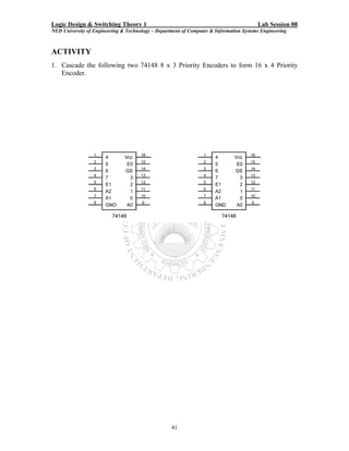 Logic Design & Switching Theory 1                                                       Lab Session 08
NED University of Engineering & Technology – Department of Computer & Information Systems Engineering



ACTIVITY
1. Cascade the following two 74148 8 x 3 Priority Encoders to form 16 x 4 Priority
   Encoder.




                                                   41
 