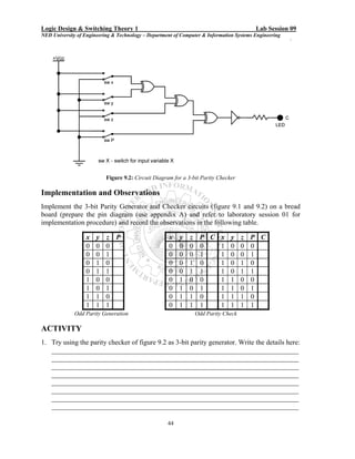 Logic Design & Switching Theory 1                                                         Lab Session 09
NED University of Engineering & Technology – Department of Computer & Information Systems Engineering
                                                                                                        `




                           Figure 9.2: Circuit Diagram for a 3-bit Parity Checker

Implementation and Observations
Implement the 3-bit Parity Generator and Checker circuits (figure 9.1 and 9.2) on a bread
board (prepare the pin diagram (use appendix A) and refer to laboratory session 01 for
implementation procedure) and record the observations in the following table.

                  x    y   z P                        x   y   z    P C x y z P C
                  0    0   0                          0   0   0    0   1 0 0 0
                  0    0   1                          0   0   0    1   1 0 0 1
                  0    1   0                          0   0   1    0   1 0 1 0
                  0    1   1                          0   0   1    1   1 0 1 1
                  1    0   0                          0   1   0    0   1 1 0 0
                  1    0   1                          0   1   0    1   1 1 0 1
                  1    1   0                          0   1   1    0   1 1 1 0
                  1    1   1                          0   1   1    1   1 1 1 1
              Odd Parity Generation                               Odd Parity Check

ACTIVITY
1. Try using the parity checker of figure 9.2 as 3-bit parity generator. Write the details here:
   _______________________________________________________________________
   _______________________________________________________________________
   _______________________________________________________________________
   _______________________________________________________________________
   _______________________________________________________________________
   _______________________________________________________________________
   _______________________________________________________________________
   _______________________________________________________________________

                                                     44
 
