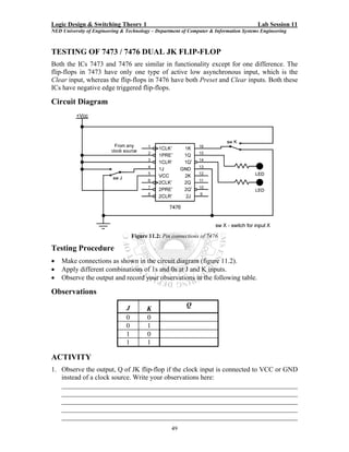 Logic Design & Switching Theory 1                                                       Lab Session 11
NED University of Engineering & Technology – Department of Computer & Information Systems Engineering



TESTING OF 7473 / 7476 DUAL JK FLIP-FLOP
Both the ICs 7473 and 7476 are similar in functionality except for one difference. The
flip-flops in 7473 have only one type of active low asynchronous input, which is the
Clear input, whereas the flip-flops in 7476 have both Preset and Clear inputs. Both these
ICs have negative edge triggered flip-flops.

Circuit Diagram




                                    Figure 11.2: Pin connections of 7476

Testing Procedure
•   Make connections as shown in the circuit diagram (figure 11.2).
•   Apply different combinations of 1s and 0s at J and K inputs.
•   Observe the output and record your observations in the following table.

Observations

                                J                         Q
                                          K
                                0         0
                                0         1
                                1         0
                                1         1

ACTIVITY
1. Observe the output, Q of JK flip-flop if the clock input is connected to VCC or GND
   instead of a clock source. Write your observations here:
   _____________________________________________________________________
   _____________________________________________________________________
   _____________________________________________________________________
   _____________________________________________________________________
   _____________________________________________________________________
                                                    49
 
