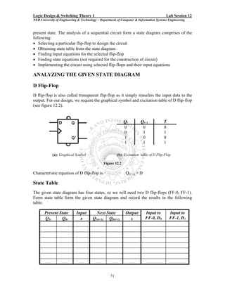Logic Design & Switching Theory 1                                                        Lab Session 12
NED University of Engineering & Technology – Department of Computer & Information Systems Engineering



present state. The analysis of a sequential circuit form a state diagram comprises of the
following:
• Selecting a particular flip-flop to design the circuit
• Obtaining state table from the state diagram
• Finding input equations for the selected flip-flop
• Finding state equations (not required for the construction of circuit)
• Implementing the circuit using selected flip-flops and their input equations

ANALYZING THE GIVEN STATE DIAGRAM

D Flip-Flop
D flip-flop is also called transparent flip-flop as it simply transfers the input data to the
output. For our design, we require the graphical symbol and excitation table of D flip-flop
(see figure 12.2).


                                                            Qt         Qt+1            T
                                                            0           0              0
                                                            0           1              1
                                                            1           0              0
                                                            1           1              1

            (a): Graphical Symbol                       (b): Excitation table of D Flip-Flop

                                              Figure 12.2

Characteristic equation of D flip-flop is:                   Q(t+1) = D

State Table
The given state diagram has four states, so we will need two D flip-flops (FF-0, FF-1).
Form state table form the given state diagram and record the results in the following
table:

       Present State        Input        Next State          Output       Input to         Input to
       Q1t      Q0t           x        Q1(t+1) Q0(t+1)         z          FF-0, D0         FF-1, D1




                                                   51
 