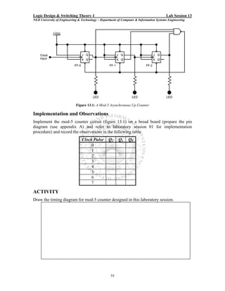 Logic Design & Switching Theory 1                                                       Lab Session 13
NED University of Engineering & Technology – Department of Computer & Information Systems Engineering




                            Figure 13.1: A Mod-5 Asynchronous Up Counter

Implementation and Observations
Implement the mod-5 counter circuit (figure 13.1) on a bread board (prepare the pin
diagram (use appendix A) and refer to laboratory session 01 for implementation
procedure) and record the observations in the following table.
                                Clock Pulse       Q2    Q1     Q0
                                     0
                                     1
                                     2
                                     3
                                     4
                                     5
                                     6
                                     7

ACTIVITY
Draw the timing diagram for mod-5 counter designed in this laboratory session.




                                                   55
 