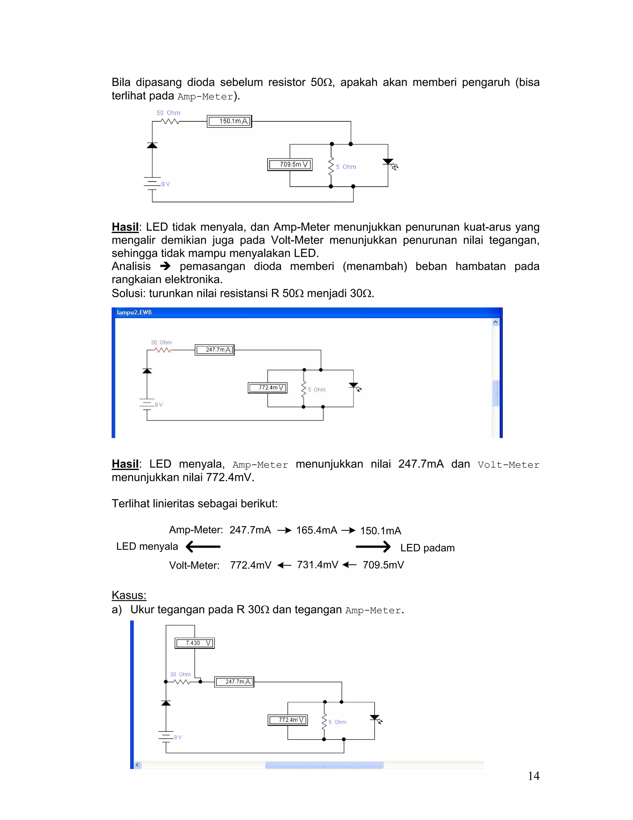 Bila dipasang dioda sebelum resistor 50Ω, apakah akan memberi pengaruh (bisa
terlihat pada Amp-Meter).




Hasil: LED tidak menyala, dan Amp-Meter menunjukkan penurunan kuat-arus yang
mengalir demikian juga pada Volt-Meter menunjukkan penurunan nilai tegangan,
sehingga tidak mampu menyalakan LED.
Analisis      pemasangan dioda memberi (menambah) beban hambatan pada
rangkaian elektronika.
Solusi: turunkan nilai resistansi R 50Ω menjadi 30Ω.




Hasil: LED menyala, Amp-Meter menunjukkan nilai 247.7mA dan Volt-Meter
menunjukkan nilai 772.4mV.

Terlihat linieritas sebagai berikut:

            Amp-Meter: 247.7mA         165.4mA   150.1mA
LED menyala                                            LED padam
            Volt-Meter:   772.4mV      731.4mV   709.5mV

Kasus:
a) Ukur tegangan pada R 30Ω dan tegangan Amp-Meter.




                                                                         14
 