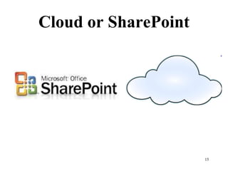 Cloud or SharePoint




                      15
 