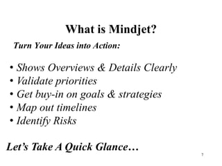 What is Mindjet?
 Turn Your Ideas into Action:

• Shows Overviews & Details Clearly
• Validate priorities
• Get buy-in on goals & strategies
• Map out timelines
• Identify Risks

Let’s Take A Quick Glance…
                                      7
 