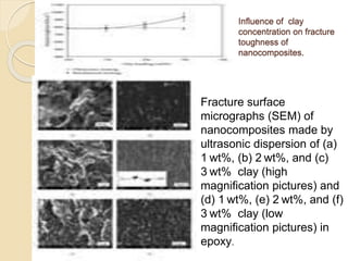 Fracture surface
micrographs (SEM) of
nanocomposites made by
ultrasonic dispersion of (a)
1 wt%, (b) 2 wt%, and (c)
3 wt% clay (high
magnification pictures) and
(d) 1 wt%, (e) 2 wt%, and (f)
3 wt% clay (low
magnification pictures) in
epoxy.
Influence of clay
concentration on fracture
toughness of
nanocomposites.
 