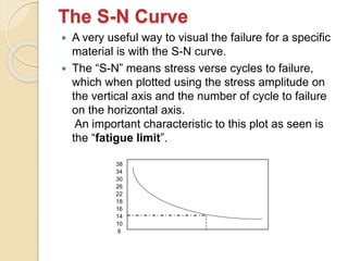 The S-N Curve
 A very useful way to visual the failure for a specific
material is with the S-N curve.
 The “S-N” means stress verse cycles to failure,
which when plotted using the stress amplitude on
the vertical axis and the number of cycle to failure
on the horizontal axis.
An important characteristic to this plot as seen is
the “fatigue limit”.
6
10
14
16
22
18
26
30
34
38
 