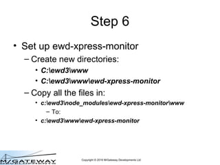 Copyright © 2016 M/Gateway Developments Ltd
Step 6
• Set up qewd-monitor
– Create new directories:
• C:qewdwww
• C:qewdwww...