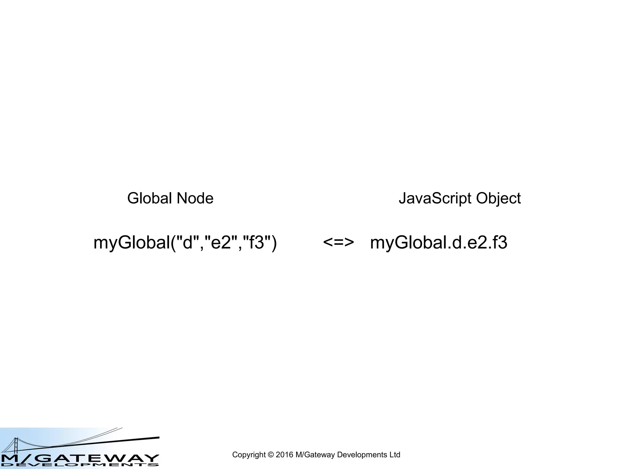 Copyright © 2016 M/Gateway Developments Ltd
myGlobal("d","e2","f3") <=> myGlobal.d.e2.f3
Global Node JavaScript Object
 