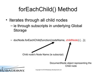 Copyright © 2016 M/Gateway Developments Ltd
forEachChild() Method
• Iterates through all child nodes
– ie through subscripts in underlying Global
Storage
– docNode.forEachChild(function(nodeName, childNode) {…});
Child node's Node Name (ie subscript)
DocumentNode object representing the
Child node
 