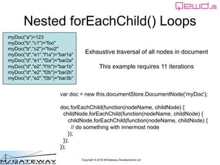 Copyright © 2016 M/Gateway Developments Ltd
var doc = new this.documentStore.DocumentNode('myDoc');
doc.forEachChild(function(nodeName, childNode) {
childNode.forEachChild(function(nodeName, childNode) {
childNode.forEachChild(function(nodeName, childNode) {
// do something with innermost node
});
});
});
myDoc("a")=123
myDoc("b","c1")="foo"
myDoc("b","c2")="foo2"
myDoc("d","e1","f1a")="bar1a"
myDoc("d","e1","f2a")="bar2a"
myDoc("d","e2","f1b")="bar1b"
myDoc("d","e2","f2b")="bar2b"
myDoc("d","e2","f3b")="bar3b"
Nested forEachChild() Loops
Exhaustive traversal of all nodes in document
This example requires 11 iterations
 