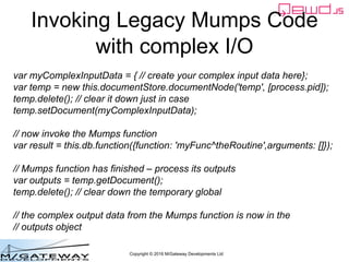 Copyright © 2016 M/Gateway Developments Ltd
Invoking Legacy Mumps Code
with complex I/O
var myComplexInputData = { // crea...