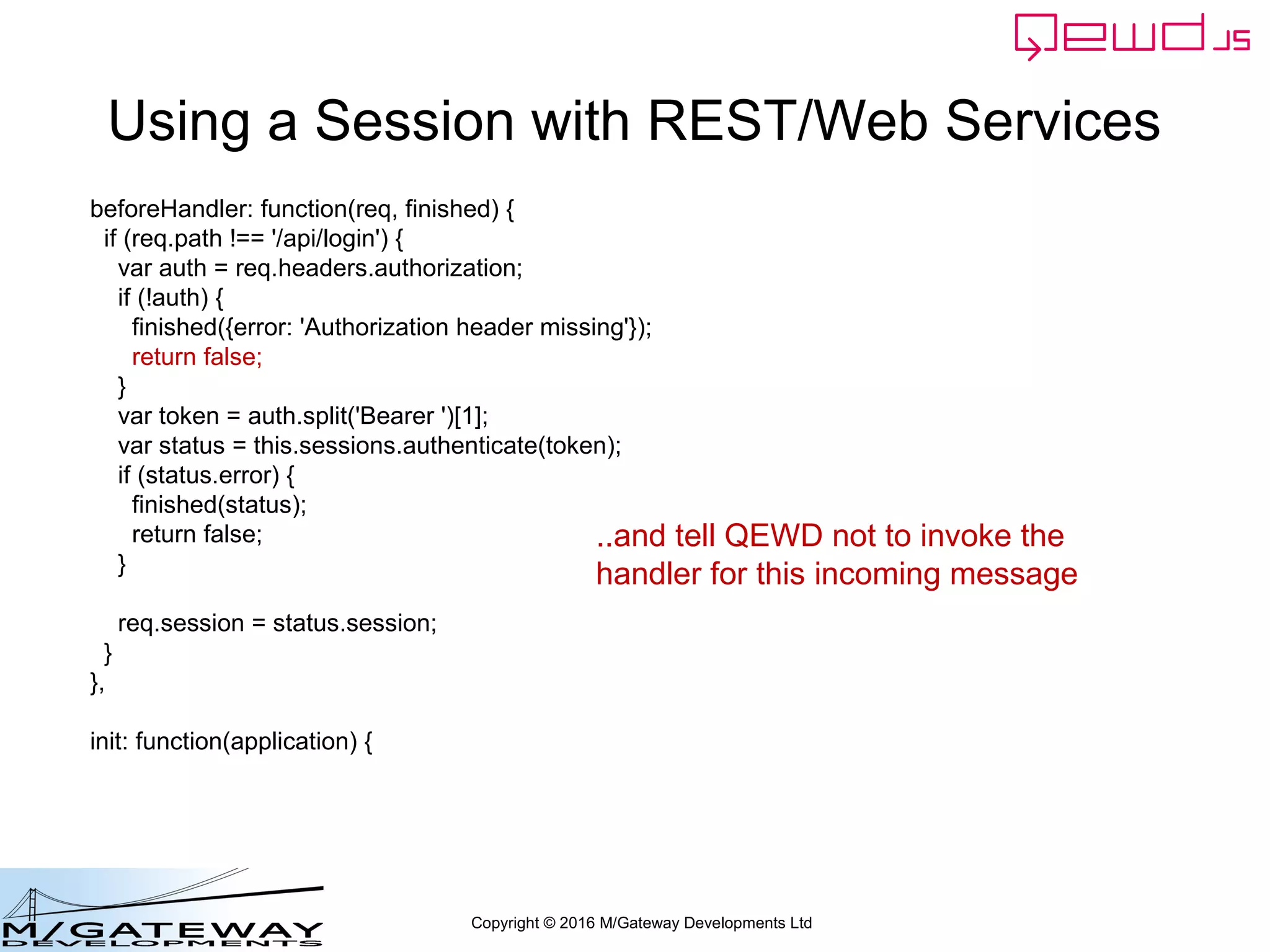 Copyright © 2016 M/Gateway Developments Ltd
Use QEWD Monitor to view the Session
Then click on the
Sessions tab
 