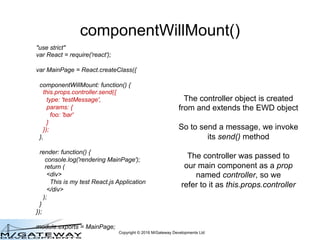 Copyright © 2016 M/Gateway Developments Ltd
Restart QEWD
• Session locking is now enabled
 