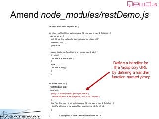 Copyright © 2016 M/Gateway Developments Ltd
Amend node_modules/restDemo.js
var request = require('request');
function test...