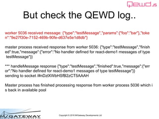 Copyright © 2016 M/Gateway Developments Ltd
But check the QEWD log..
worker 5036 received message: {"type":"testMessage","params":{"foo":"bar"},"toke
n":"9e27f30e-7152-469b-90fe-d637e5e1d8db"}
master process received response from worker 5036: {"type":"testMessage","finish
ed":true,"message":{"error":"No handler defined for react-demo1 messages of type
testMessage"}}
*** handleMessage response {"type":"testMessage","finished":true,"message":{"err
or":"No handler defined for react-demo1 messages of type testMessage"}}
sending to socket /#nDzlXWbHSfB2zCT5AAAH
Master process has finished processing response from worker process 5036 which i
s back in available pool
 