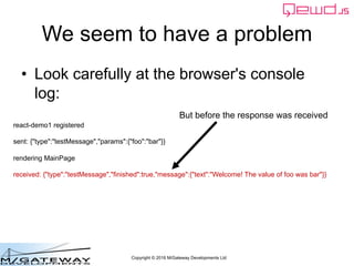Copyright © 2016 M/Gateway Developments Ltd
We seem to have a problem
• Look carefully at the browser's console
log:
react-demo1 registered
sent: {"type":"testMessage","params":{"foo":"bar"}}
rendering MainPage
received: {"type":"testMessage","finished":true,"message":{"text":"Welcome! The value of foo was bar"}}
But before the response was received
 