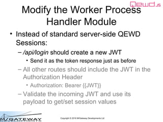Copyright © 2016 M/Gateway Developments Ltd
Modify the Worker Process
Handler Module
• Instead of standard server-side QEW...