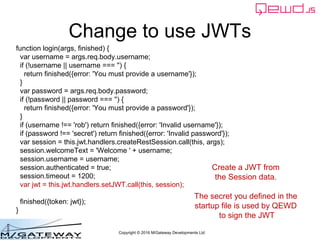Copyright © 2016 M/Gateway Developments Ltd
Change to use JWTs
function login(args, finished) {
var username = args.req.bo...