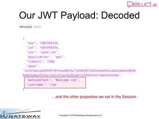 Copyright © 2016 M/Gateway Developments Ltd
Our JWT Payload: Decoded
…and the other properties we set in the Session
 
