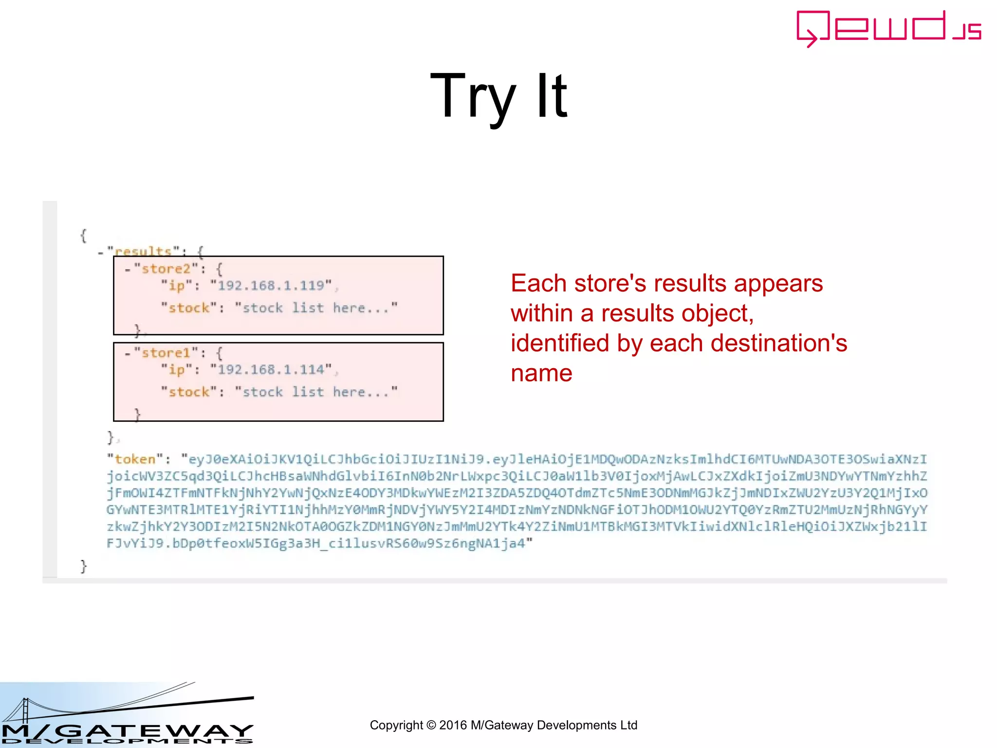 Copyright © 2016 M/Gateway Developments Ltd
Try It
Each store's results appears
within a results object,
identified by each destination's
name
 