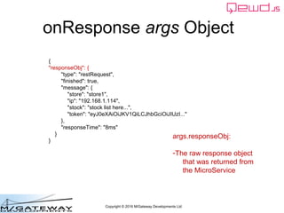 Copyright © 2016 M/Gateway Developments Ltd
onResponse args Object
{
"responseObj": {
"type": "restRequest",
"finished": t...