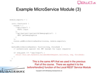 Copyright © 2016 M/Gateway Developments Ltd
Example MicroService Module (3)
module.exports = {
init: function() {
routes =...