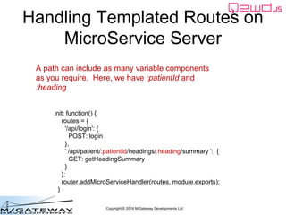 Copyright © 2016 M/Gateway Developments Ltd
Handling Templated Routes on
MicroService Server
init: function() {
routes = {...