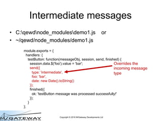 Copyright © 2016 M/Gateway Developments Ltd
Intermediate messages
• C:qewdnode_modulesdemo1.js or
• ~/qewd/node_modules/de...
