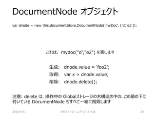 DocumentNode オブジェクト
var dnode = new this.documentStore.DocumentNode('myDoc', ['d','e2']);
これは、 mydoc("d","e2") を表します
生成: dnode.value = 'foo2';
取得: var x = dnode.value;
削除: dnode.delete();
注意: delete は、操作中の Globalストレージの木構造の中の、この節の下に
付いている DocumentNode もすべて一緒に削除します
2016/9/11 EWD 3 トレーニング・コース #20 30
 