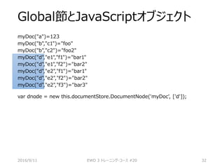 Global節とJavaScriptオブジェクト
myDoc("a")=123
myDoc("b","c1")="foo"
myDoc("b","c2")="foo2"
myDoc("d","e1","f1")="bar1"
myDoc("d","e1","f2")="bar2"
myDoc("d","e2","f1")="bar1"
myDoc("d","e2","f2")="bar2"
myDoc("d","e2","f3")="bar3"
var dnode = new this.documentStore.DocumentNode('myDoc', ['d']);
2016/9/11 EWD 3 トレーニング・コース #20 32
 