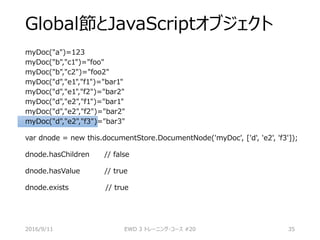 Global節とJavaScriptオブジェクト
myDoc("a")=123
myDoc("b","c1")="foo"
myDoc("b","c2")="foo2"
myDoc("d","e1","f1")="bar1"
myDoc("d","e1","f2")="bar2"
myDoc("d","e2","f1")="bar1"
myDoc("d","e2","f2")="bar2"
myDoc("d","e2","f3")="bar3"
var dnode = new this.documentStore.DocumentNode('myDoc', ['d', 'e2', 'f3']);
dnode.hasChildren // false
dnode.hasValue // true
dnode.exists // true
2016/9/11 EWD 3 トレーニング・コース #20 35
 