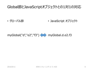 • グローバル節
myGlobal("d","e2","f3")
• JavaScript オブジェクト
myGlobal.d.e2.f3
2016/9/11 EWD 3 トレーニング・コース #20 6
Global節とJavaScriptオブジェクトとの1対1の対応
 