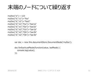 末端のノードについて繰り返す
myDoc("a") = 123
myDoc("b","c1")="foo"
myDoc("b","c2")="foo2"
myDoc("d","e1","f1a")="bar1a"
myDoc("d","e1","f2a")="bar2a"
myDoc("d","e2","f1b")="bar1b"
myDoc("d","e2","f2b")="bar2b"
myDoc("d","e2","f3b")="bar3b"
2016/9/19 EWD 3 トレーニング・コース #24 11
var doc = new this.documentStore.DocumentNode('myDoc');
doc.forEachLeafNode(function(value, leafNode) {
console.log(value);
});
 