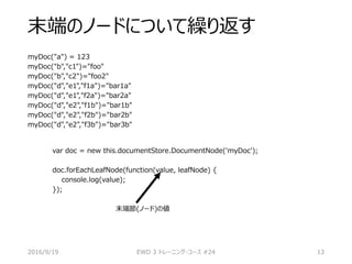 末端のノードについて繰り返す
myDoc("a") = 123
myDoc("b","c1")="foo"
myDoc("b","c2")="foo2"
myDoc("d","e1","f1a")="bar1a"
myDoc("d","e1","f2a")="bar2a"
myDoc("d","e2","f1b")="bar1b"
myDoc("d","e2","f2b")="bar2b"
myDoc("d","e2","f3b")="bar3b"
2016/9/19 EWD 3 トレーニング・コース #24 13
var doc = new this.documentStore.DocumentNode('myDoc');
doc.forEachLeafNode(function(value, leafNode) {
console.log(value);
});
末端節(ノード)の値
 
