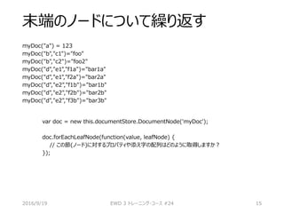 末端のノードについて繰り返す
myDoc("a") = 123
myDoc("b","c1")="foo"
myDoc("b","c2")="foo2"
myDoc("d","e1","f1a")="bar1a"
myDoc("d","e1","f2a")="bar2a"
myDoc("d","e2","f1b")="bar1b"
myDoc("d","e2","f2b")="bar2b"
myDoc("d","e2","f3b")="bar3b"
2016/9/19 EWD 3 トレーニング・コース #24 15
var doc = new this.documentStore.DocumentNode('myDoc');
doc.forEachLeafNode(function(value, leafNode) {
// この節(ノード)に対するプロパティや添え字の配列はどのように取得しますか？
});
 