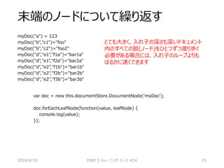 末端のノードについて繰り返す
myDoc("a") = 123
myDoc("b","c1")="foo"
myDoc("b","c2")="foo2"
myDoc("d","e1","f1a")="bar1a"
myDoc("d","e1","f2a")="bar2a"
myDoc("d","e2","f1b")="bar1b"
myDoc("d","e2","f2b")="bar2b"
myDoc("d","e2","f3b")="bar3b"
2016/9/19 EWD 3 トレーニング・コース #24 19
var doc = new this.documentStore.DocumentNode('myDoc');
doc.forEachLeafNode(function(value, leafNode) {
console.log(value);
});
とても大きく、入れ子の深さも深いドキュメント
内のすべての節(ノード)をひとつずつ渡り歩く
必要がある場合には、入れ子のループよりも
はるかに速くできます
 