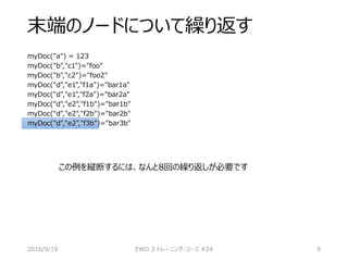 末端のノードについて繰り返す
myDoc("a") = 123
myDoc("b","c1")="foo"
myDoc("b","c2")="foo2"
myDoc("d","e1","f1a")="bar1a"
myDoc("d","e1","f2a")="bar2a"
myDoc("d","e2","f1b")="bar1b"
myDoc("d","e2","f2b")="bar2b"
myDoc("d","e2","f3b")="bar3b"
2016/9/19 EWD 3 トレーニング・コース #24 9
この例を縦断するには、なんと8回の繰り返しが必要です
 