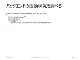 バックエンドの活動状況を調べる
master process received response from worker 3884:
{
“type”:”ewd-register”,”
finis hed”:true,
”message”:{
“token”:”a0a033a9-393a-4e7a-9252-848c24ee5b02”
}
}
2016/9/5 EWD 3 トレーニング・コース #6 14
 