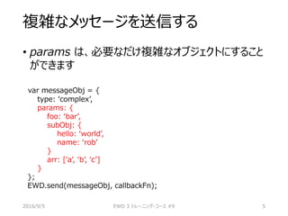 複雑なメッセージを送信する
• params は、必要なだけ複雑なオブジェクトにすること
ができます
var messageObj = {
type: ‘complex’,
params: {
foo: ‘bar’,
subObj: {
hello: ‘world’,
name: ‘rob’
}
arr: [‘a’, ‘b’, ‘c’]
}
};
EWD.send(messageObj, callbackFn);
2016/9/5 EWD 3 トレーニング・コース #9 5
 