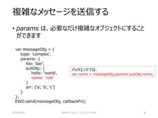 複雑なメッセージを送信する
• params は、必要なだけ複雑なオブジェクトにすること
ができます
var messageObj = {
type: ‘complex’,
params: {
foo: ‘bar’,
subObj: {
hello: ‘world’,
name: ‘rob’
}
arr: [‘a’, ‘b’, ‘c’]
}
};
EWD.send(messageObj, callbackFn);
2016/9/5 EWD 3 トレーニング・コース #9 6
バックエンドでは、
var name = messageObj.params.subObj.name;
 