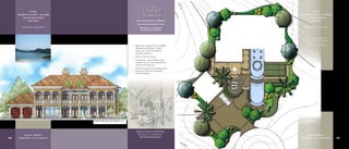 EWDA Portfolio &amp; Projects Book