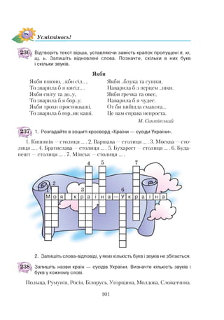 УсміхнімосьІ
Відтворіть текст вірша, уставляючи замість крапок пропущені я, ю,
щ, ь. Запишіть відновлені слова. Позначте, скільки в них букв
і скільки звуків.
Якби
Якби пшоно, ..кби сіл..,
То зварила б я кисіл...
Якби снігу та до..у,
То зварила б я бор..у.
Якби трохи простокваші,
То зварила б гор..ик каші.
Якби ..блука та сушки,
Наварила б з перцем ..піки.
Якби гречка та овес,
Наварила б я чудес.
От би вийшла смакота...
Це вам справа непроста.
М. Сингаївський
1. Розгадайте в зошиті кросворд «Країни — сусіди України».
1. Кишинів столиця .... 2. Варшава столиця .... 3. Москва сто­
лиця .... 4. Братислава —столиця .... 5. Бухарест —столиця .... 6. Буда­
пешт —столиця .... 7. Мінськ —столиця ....
2. Запишіть слова-відповіді, у яких кількість букв і звуків не збігається.
Запишіть назви країн — сусідів України. Визначте кількість звуків і
букв у кожному слові.
Польща, Румунія, Росія, Білорусь, Угорщина, Молдова, Словаччина.
101
 